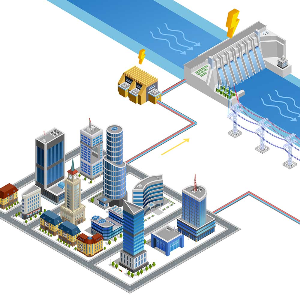 water-supply